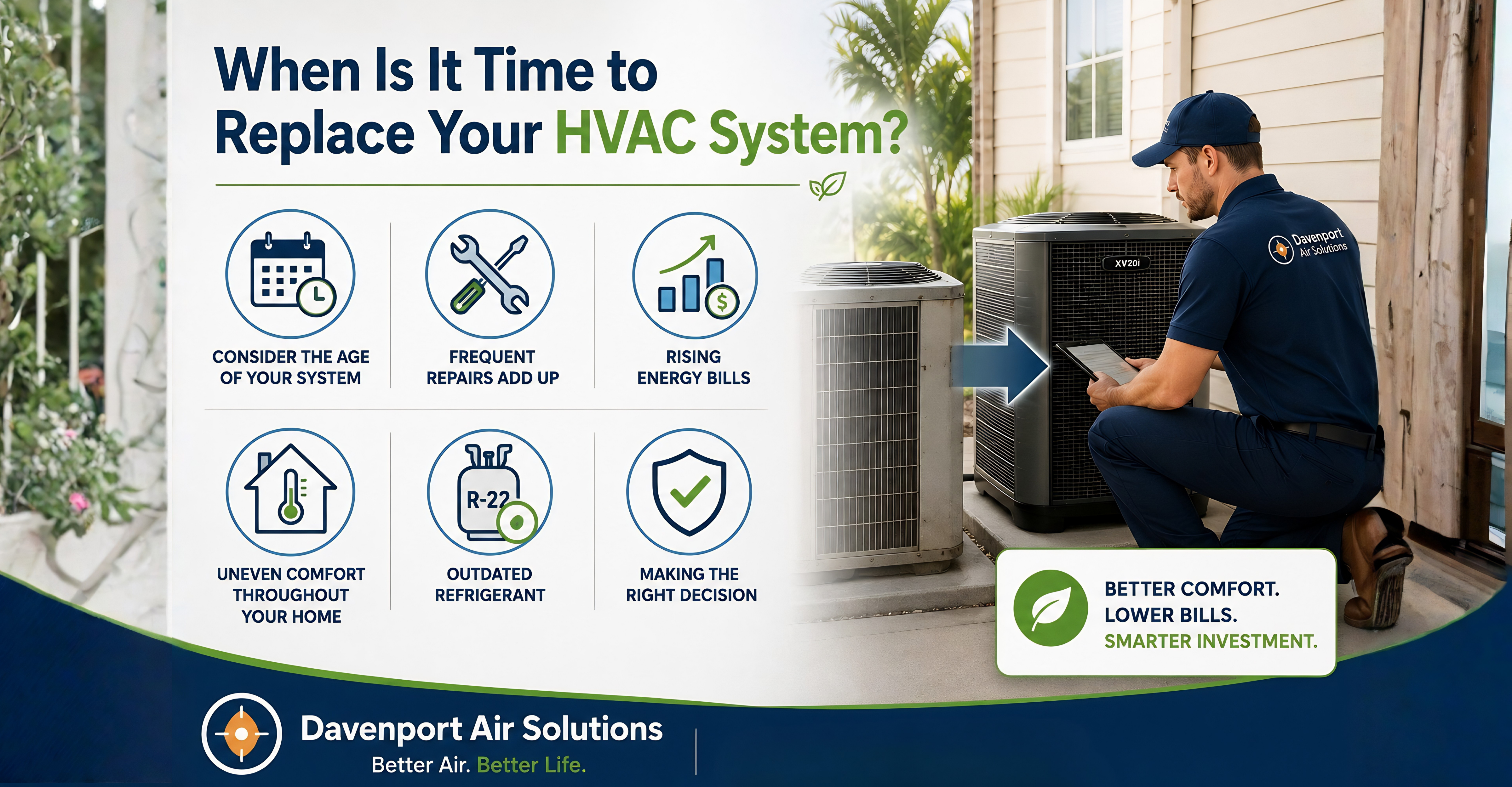 When to replace your HVAC system