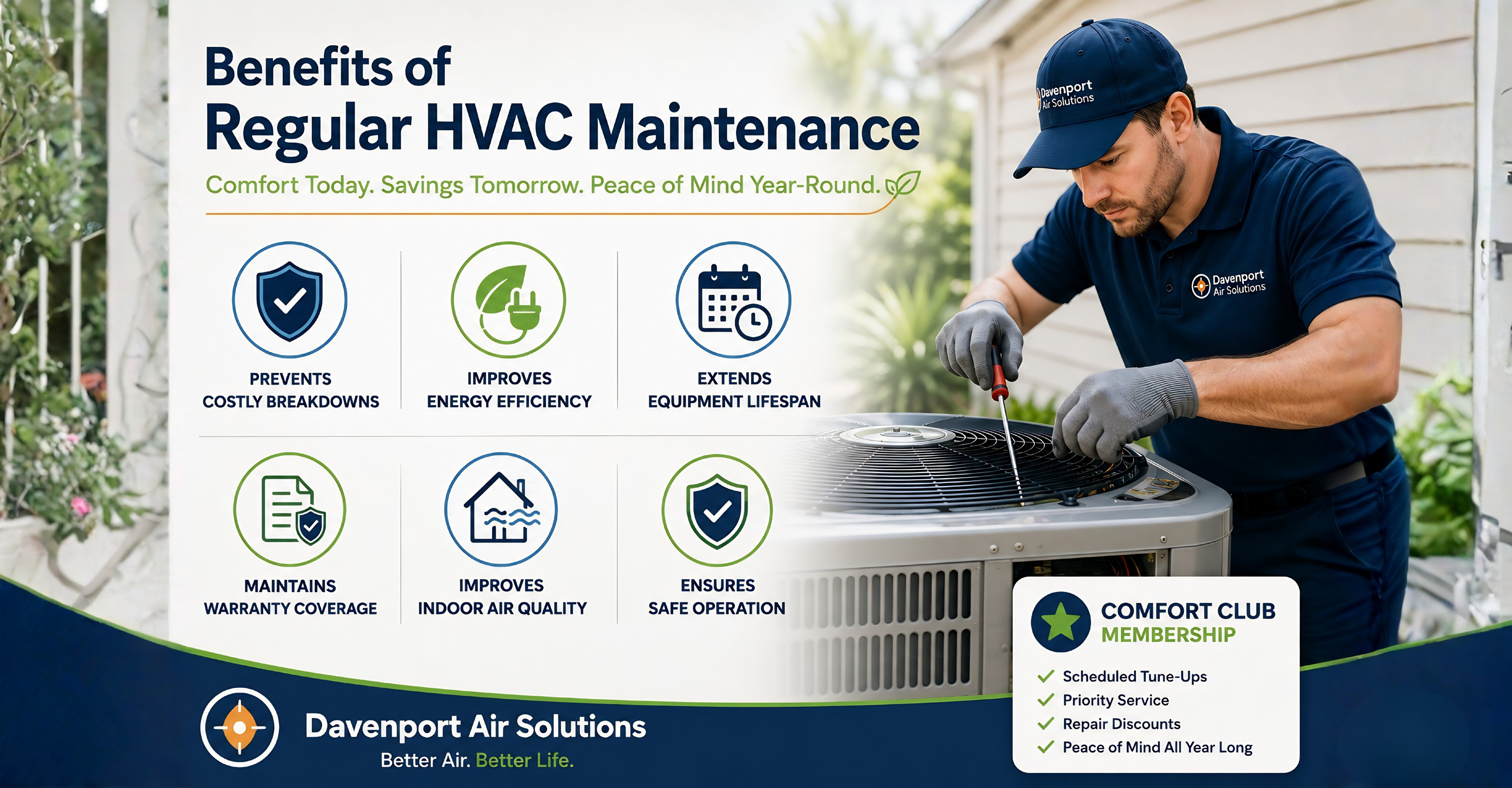 Benefits of regular HVAC maintenance
